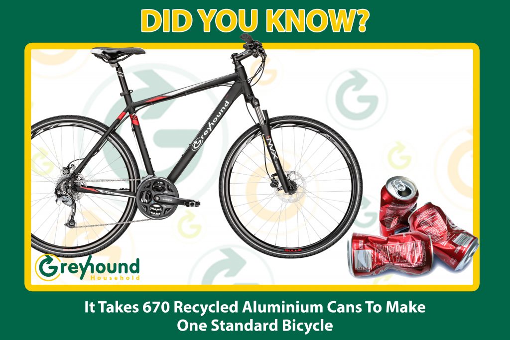 Recycled Aluminium Cans