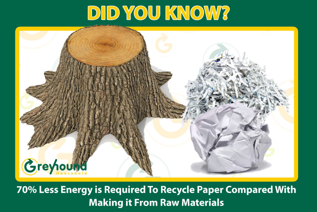 Recycle Paper