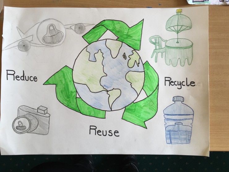 The reduce, reuse,  recycle diagram