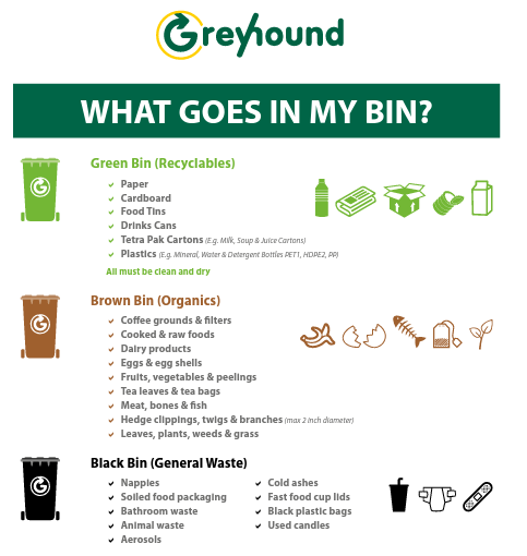 An information leaflet from Greyhound Recycling about what goes in what bin