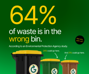 64% of your waste is in the wrong bin.