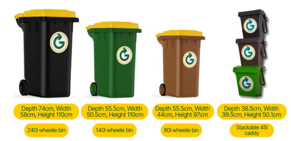 a 240l black bin and a 140l green bin and 80l brown bin side by side with measurements and a stack of 3 bin caddies with measurements.